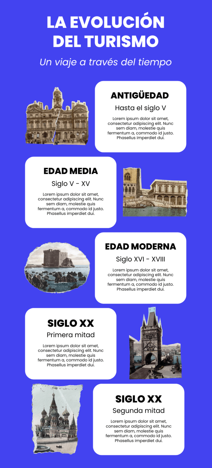 Ideas de infografías | ⬇️ Descarga GRATIS