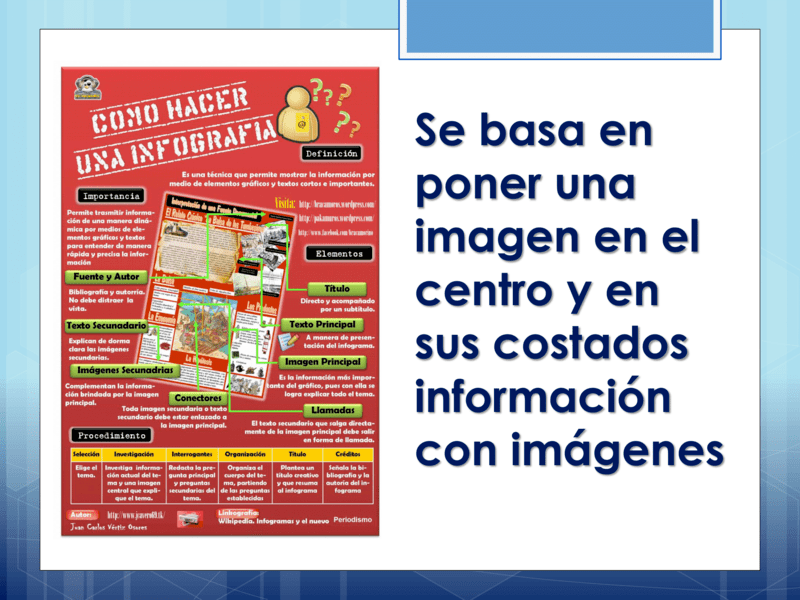 Las infografías 3
